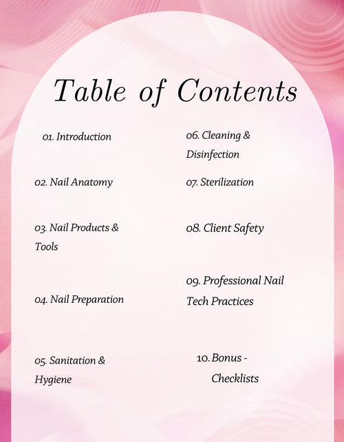 Digital product